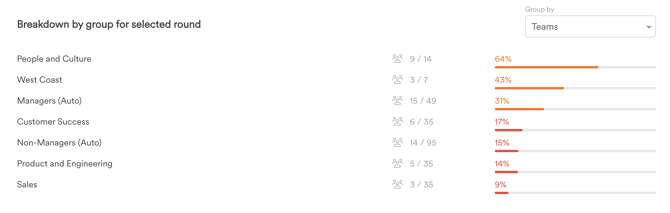 Screenshot 2023-09-01 at 12.34.55.png